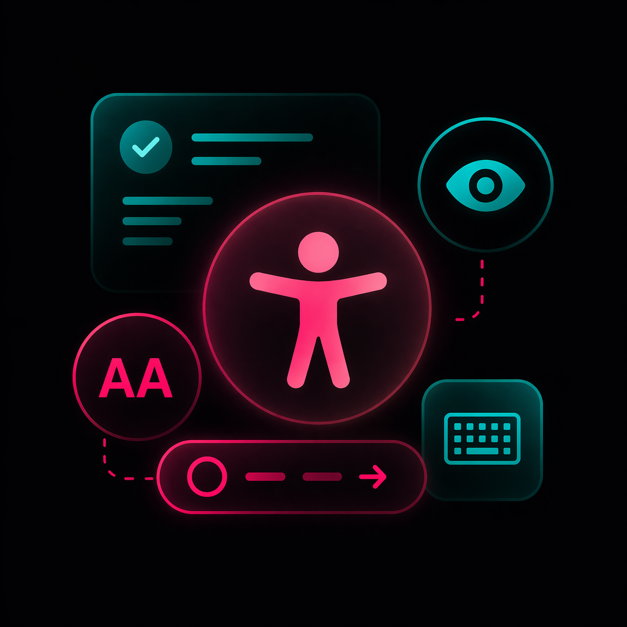 Accessibility Ready