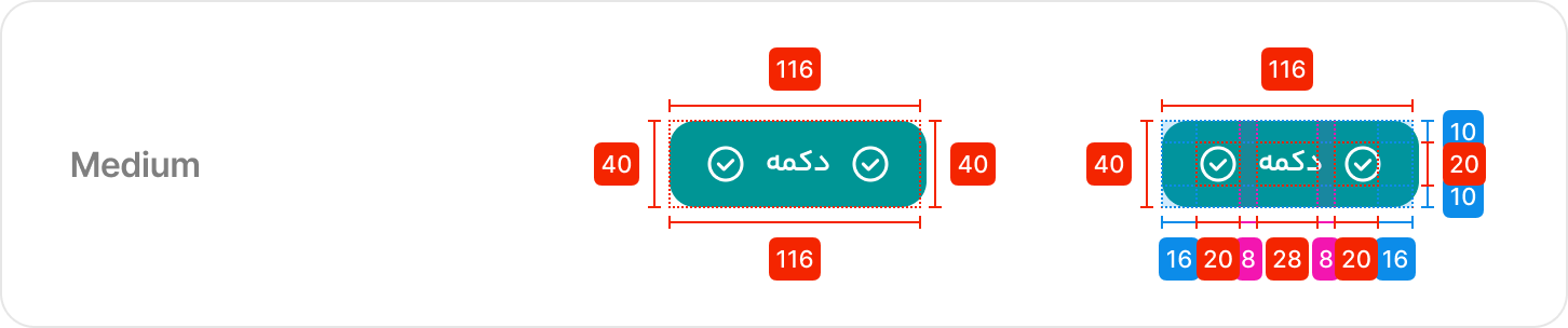 ساختار medium