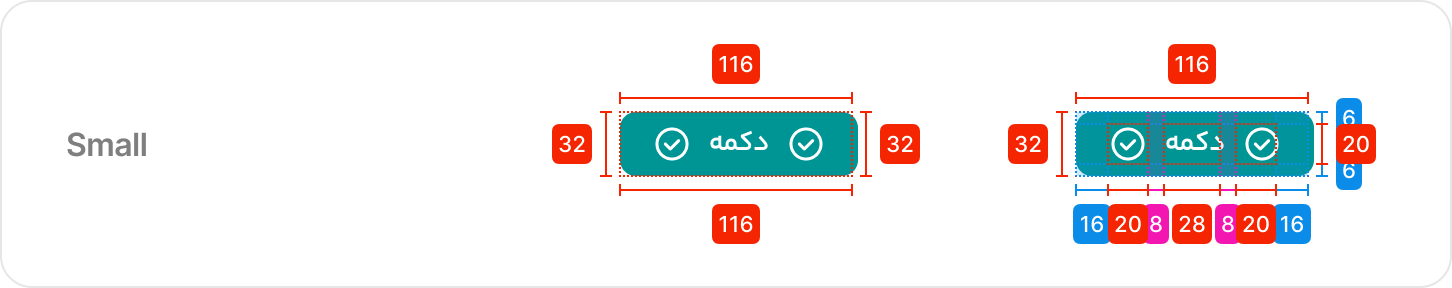 ساختار small