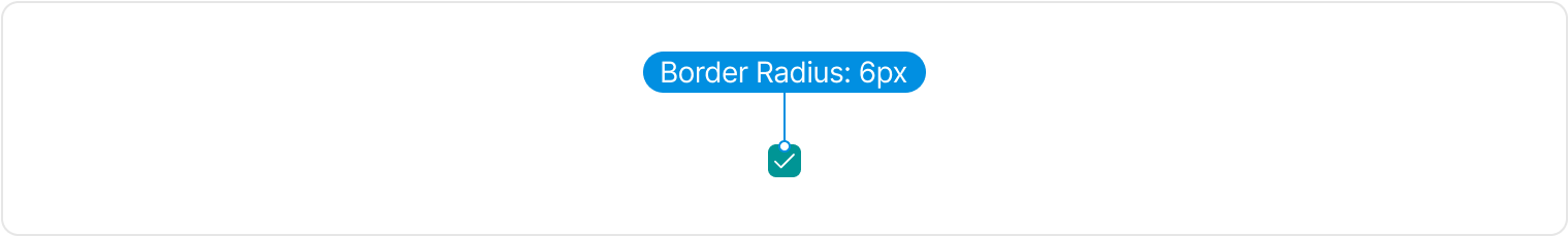 radius