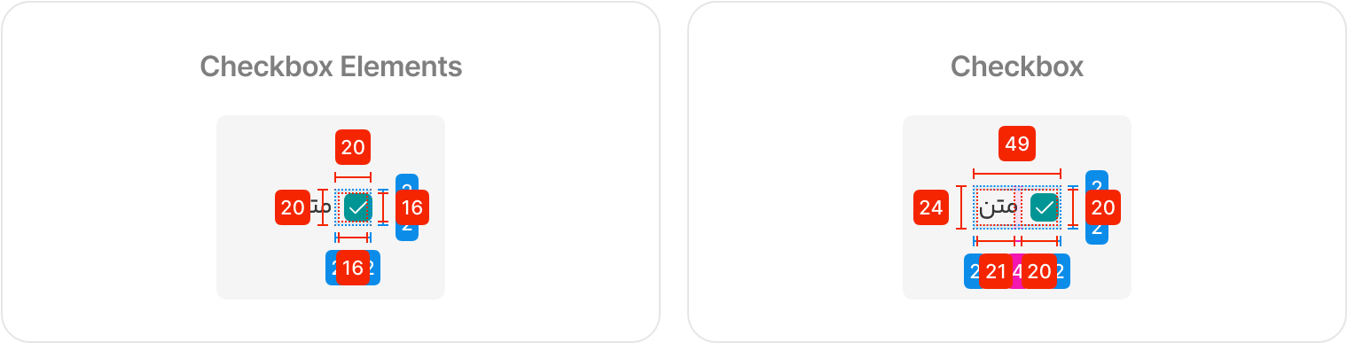 structure
