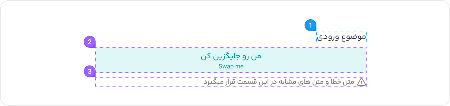 آناتومی فیلد