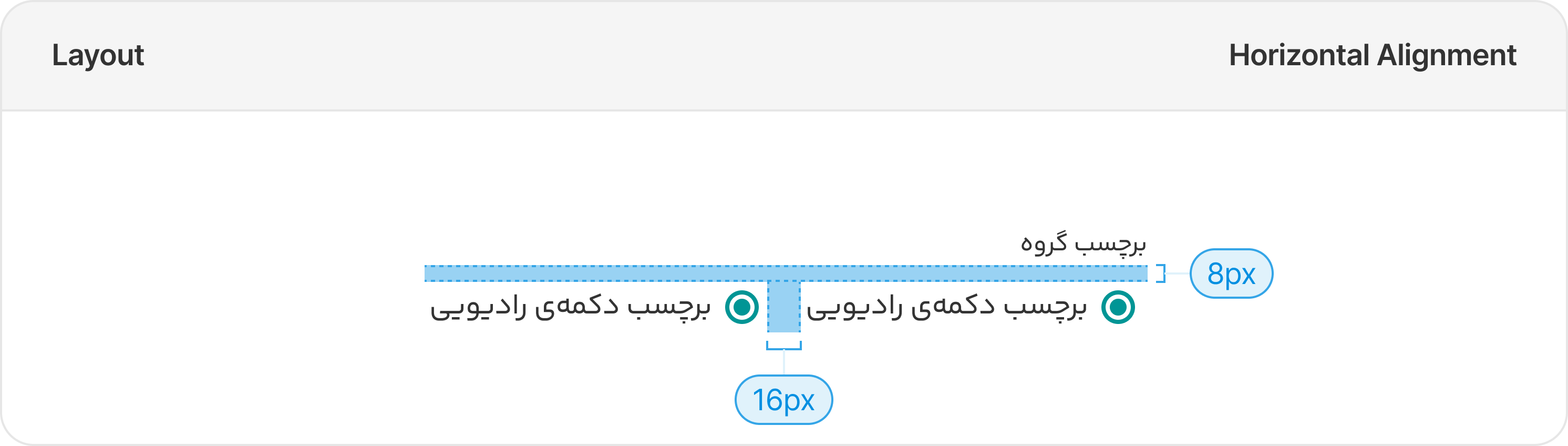 layout horizontal alignment