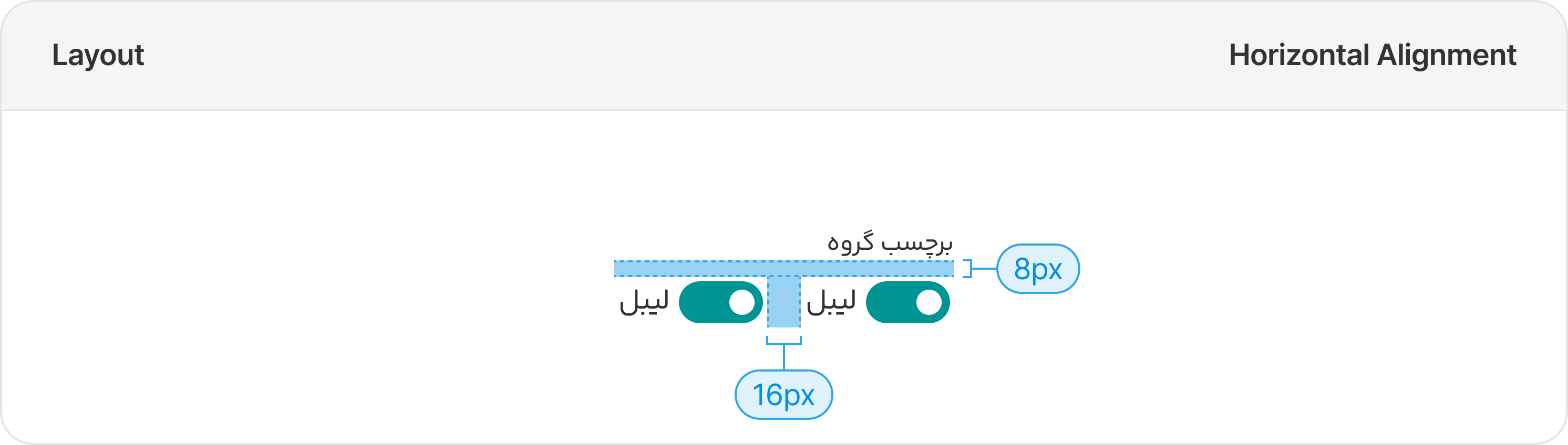 Toggle Switch - Layout (Horizontal Alignment)